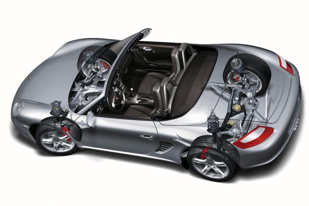 No_175_Durchsicht_Boxster_S_FW.jpg