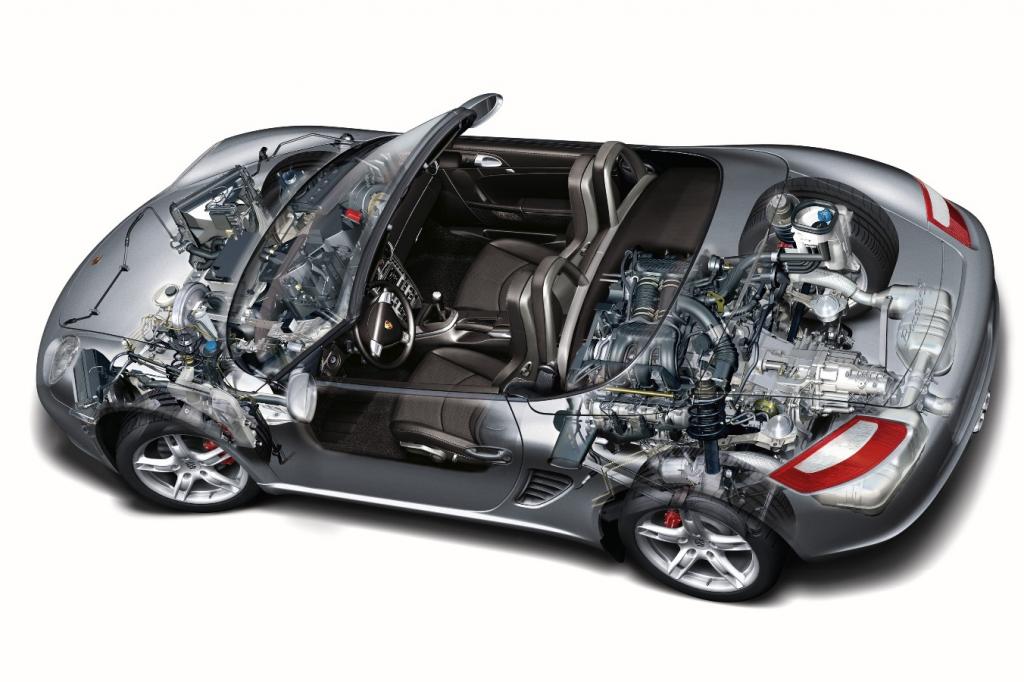 No_180_Durchsicht_Boxster_S_Technik.jpg