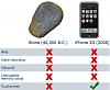 65436d1232820961-der-handy-bilderthread-saturdayfun_iphone.jpg